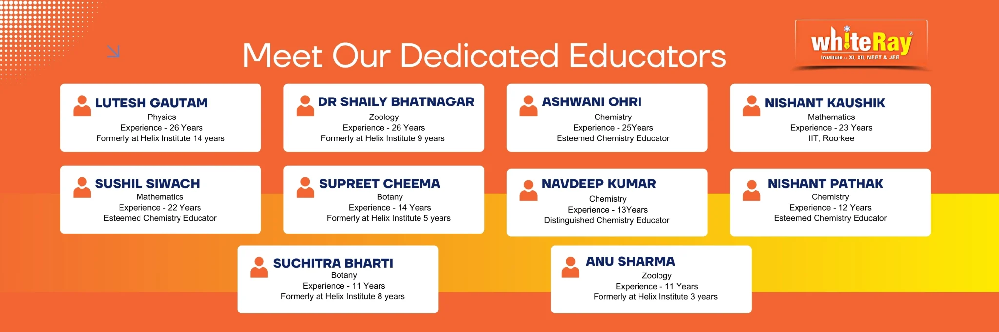 Image of teachers from WhiteRay Institute, Chandigarh, providing guidance for NEET, IIT-JEE, and NDA courses