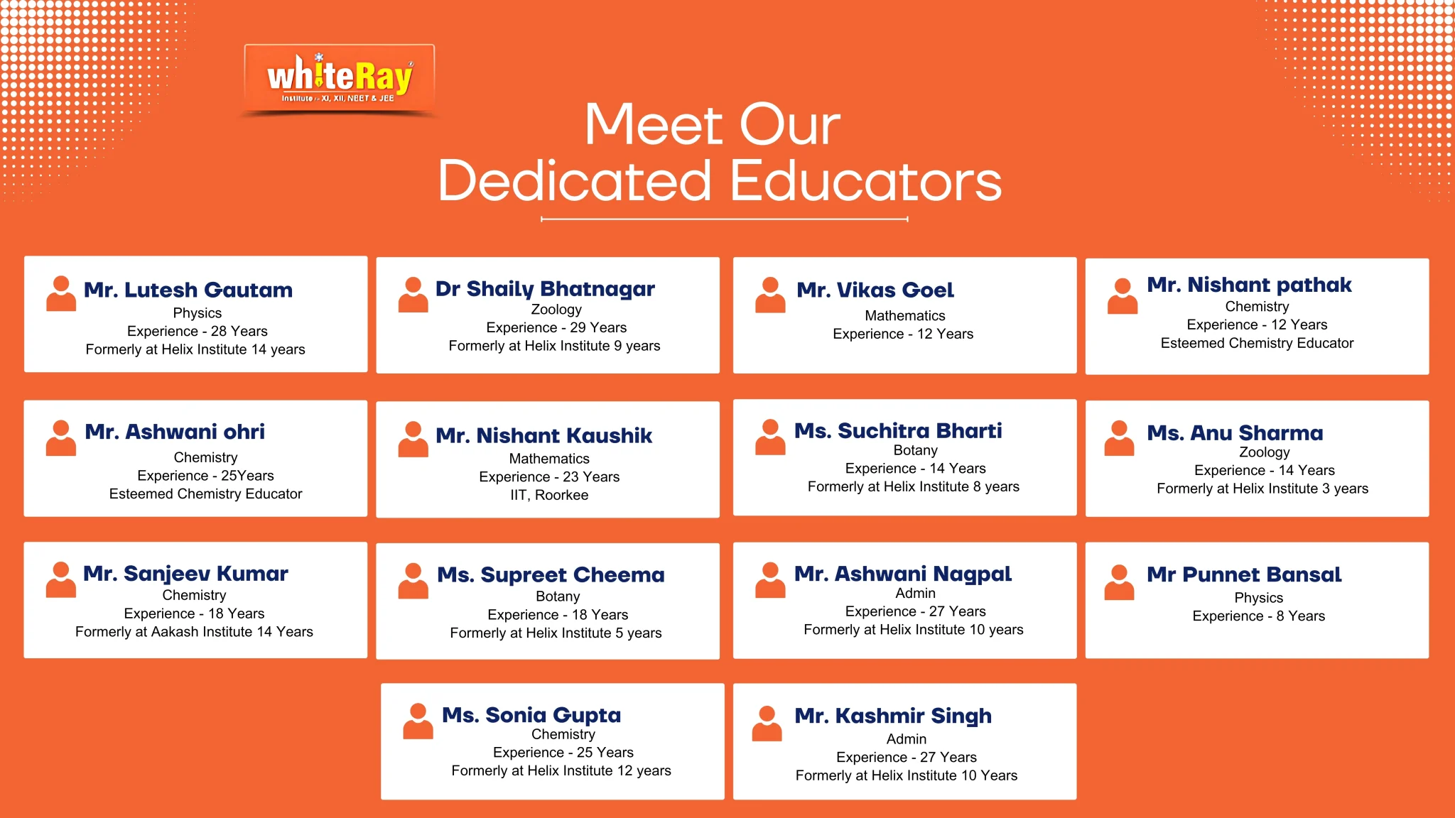 Image of teachers from WhiteRay Institute, Chandigarh, providing guidance for NEET, IIT-JEE, and NDA courses