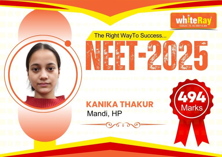 494 Kanika Thakur