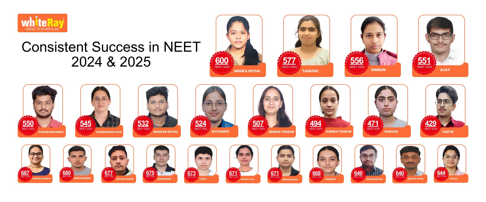 WhiteRay Institute NEET 2024 & 2025 result banner showcasing top student achievements for the best NEET coaching in Chandigarh.
