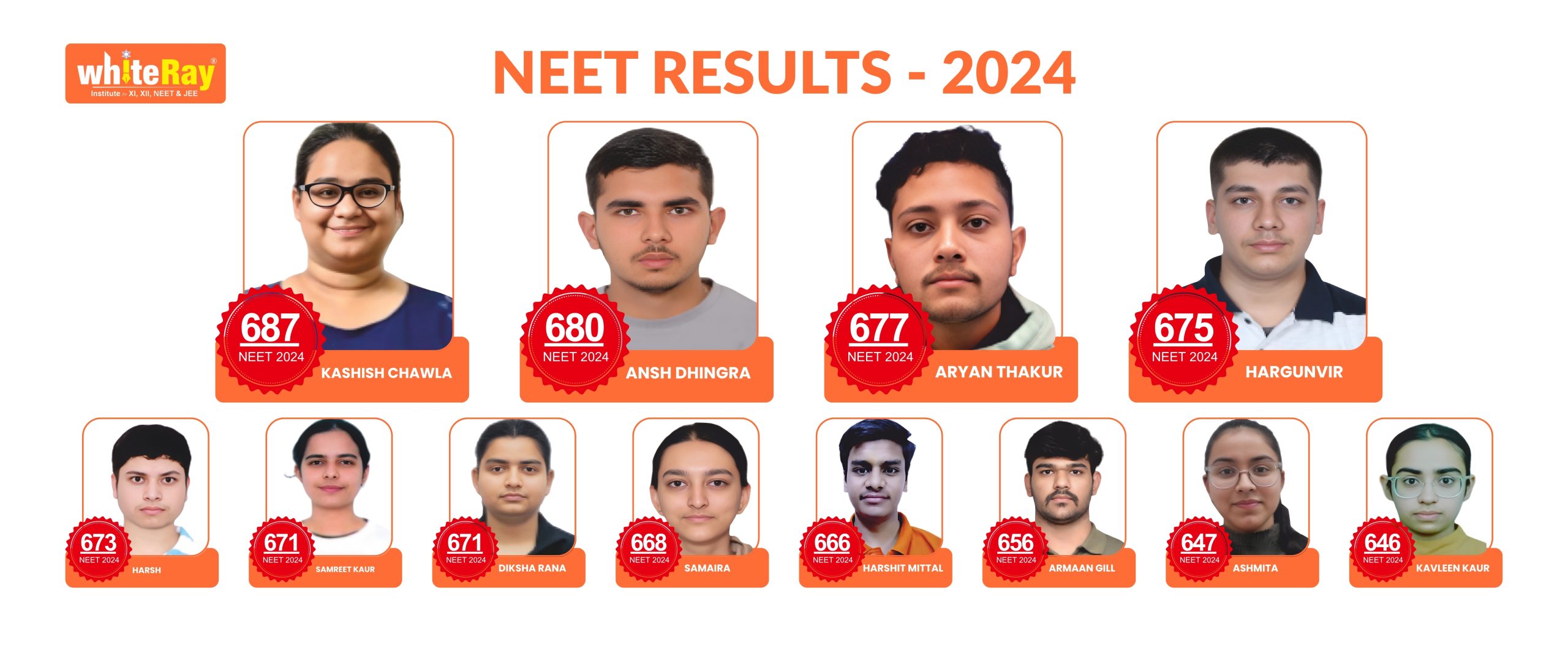 WhiteRay Institute NEET 2024 result banner showcasing top scores and selections, highlighting the best NEET coaching in Chandigarh.