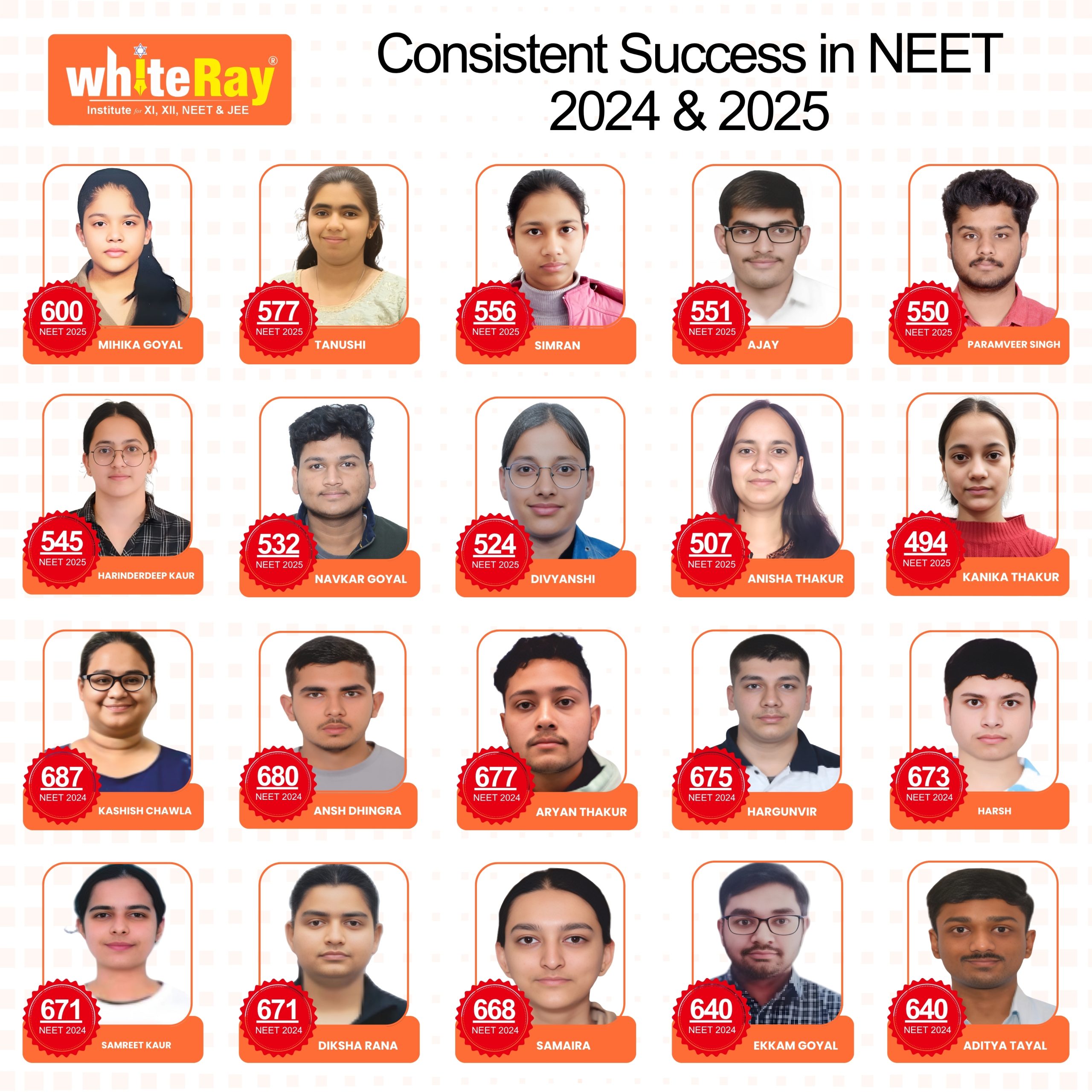 NEET 2024 & 2025 results banner showing WhiteRay Institute’s top NEET achievers, highlighting best NEET coaching in Chandigarh.