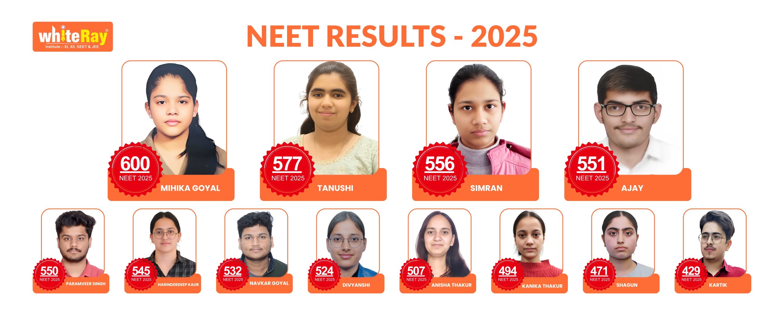 NEET 2025 result banner of WhiteRay Institute showcasing top scores and selections from the best NEET coaching in Chandigarh.